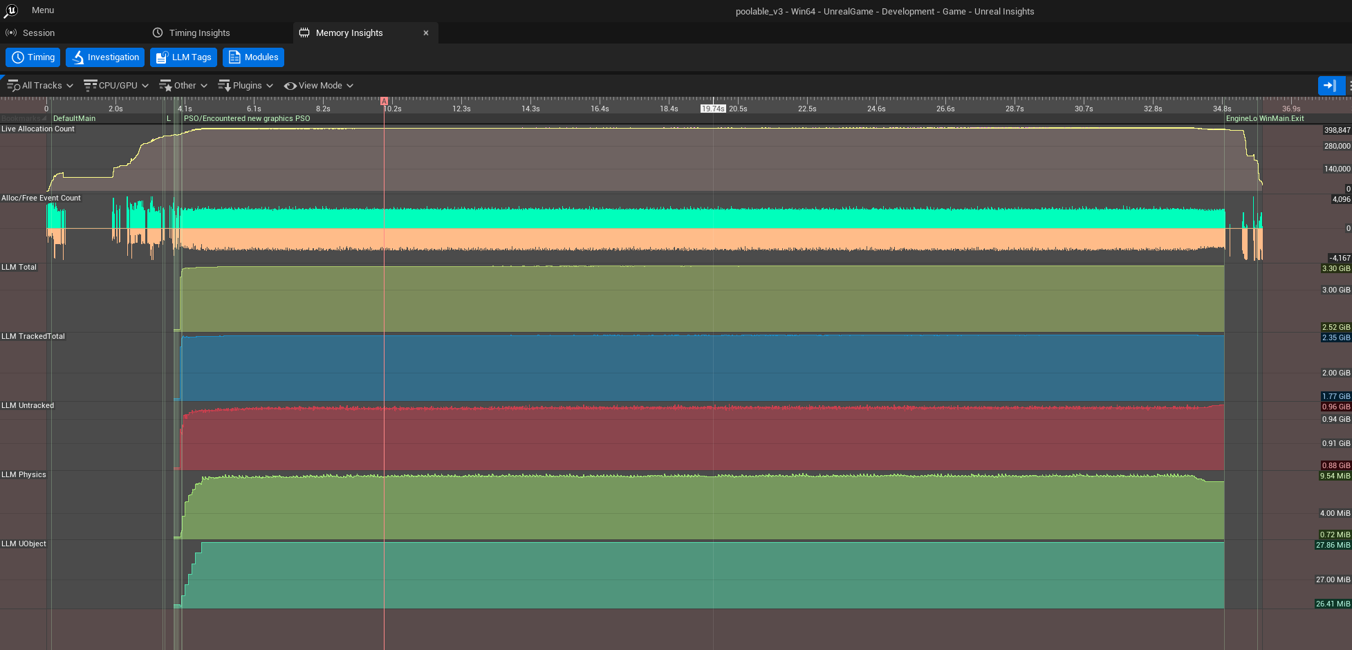 Actor pooling system runtime view